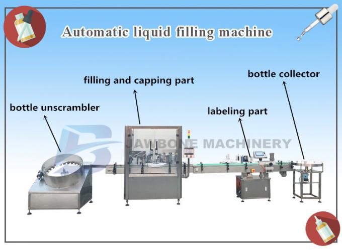 JB-Y2上海の工場自動ガラス点滴器のびんのe液体充填機、オイルの蒸発器のカートリッジ充填機